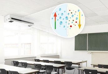 KWL Yoga Geräte mit einem Enthalpie-Wärmetauscher